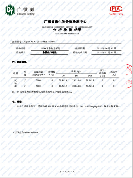 HW-苯系物分解剂无毒报告